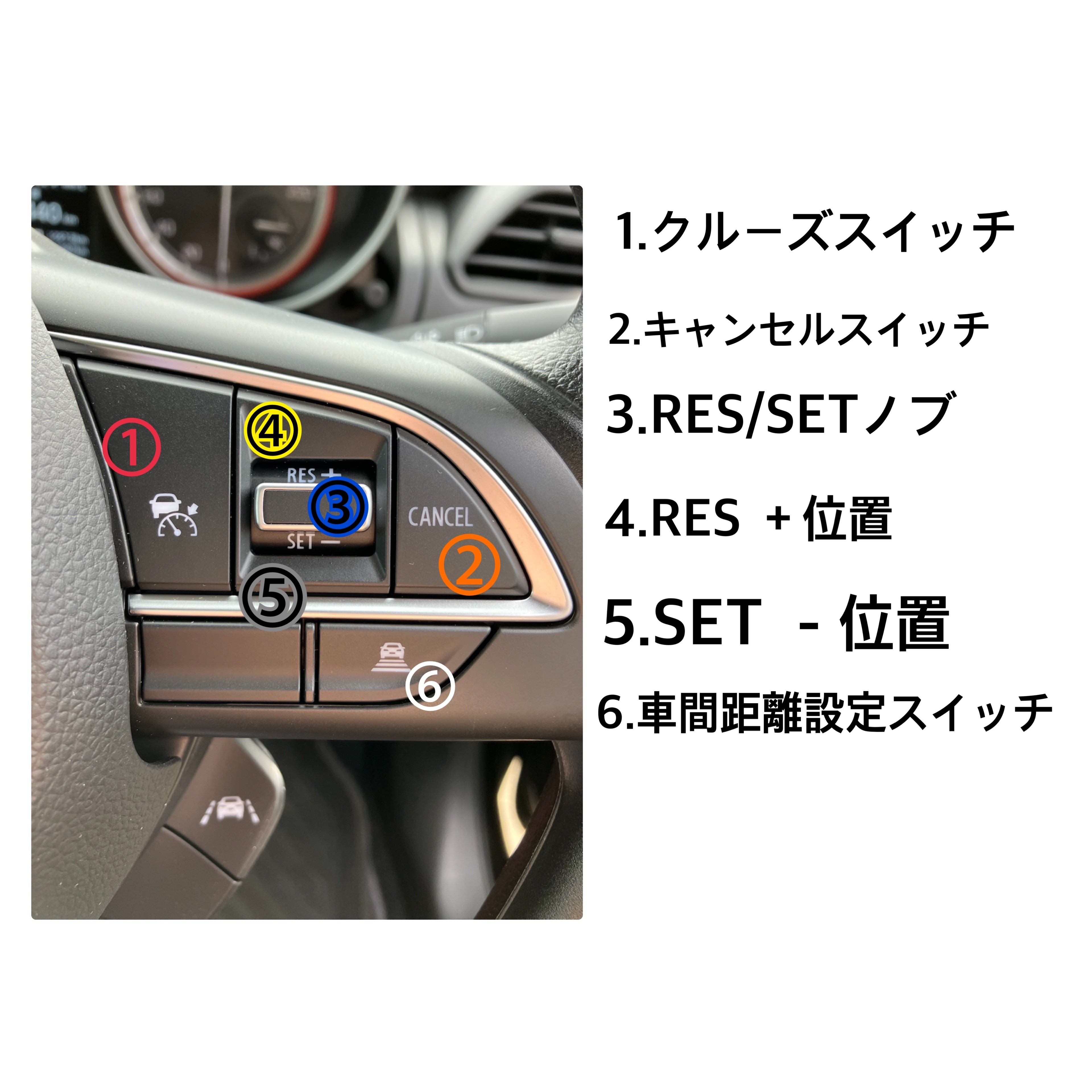 クルーズコントロールとaccの違いは その他 お店ブログ 株式会社スズキ自販京葉 スズキアリーナおゆみ野 U S Stationおゆみ野
